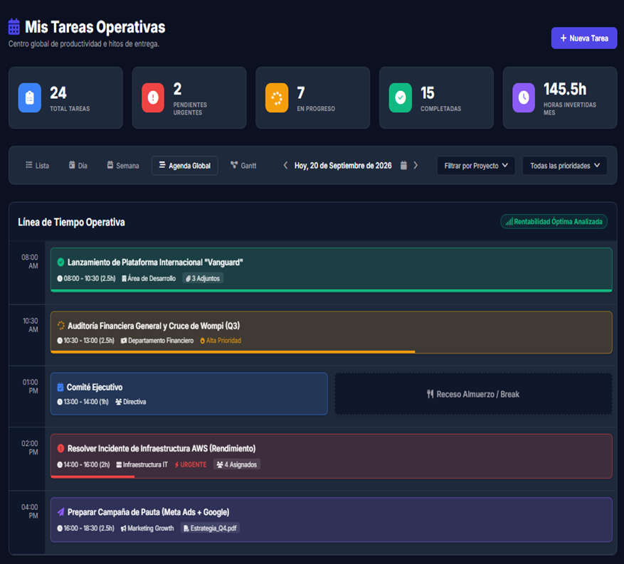 Vista Gantt y Tareas EjeTask